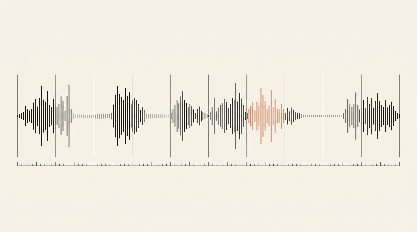 An audio waveform divided into chunks by hairline rules, with quiet passages faded out and one chunk marked in terracotta.